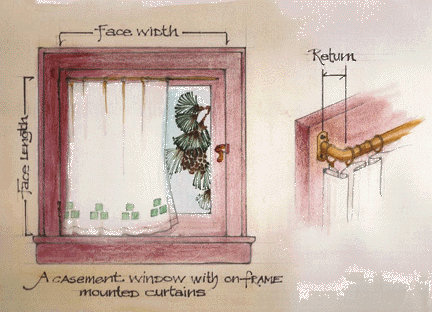 On frame mounted curtains